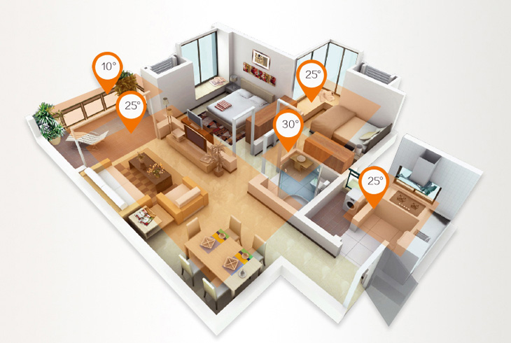 燃氣壁掛爐使用安全